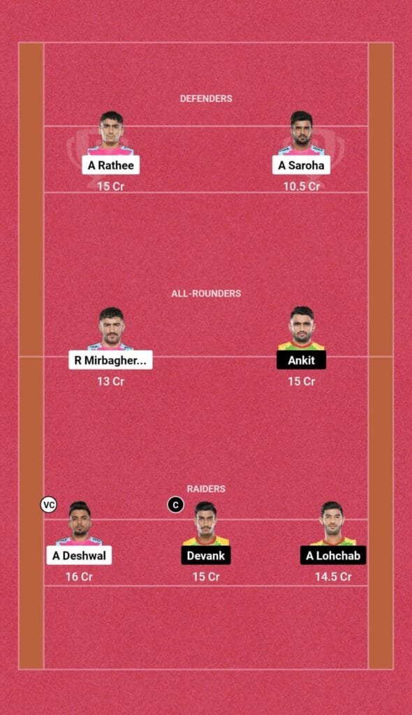 JAI vs PAT Dream11 Prediction