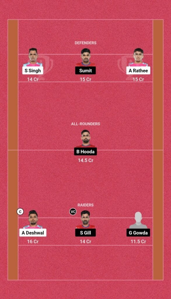 JAI vs UP Dream11 Prediction