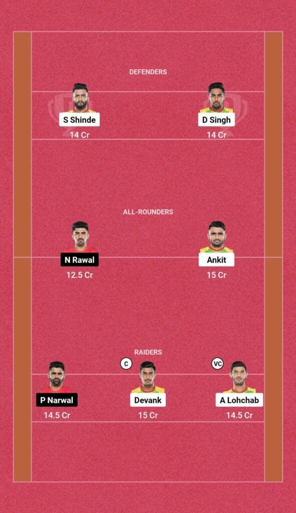 PAT vs BLR Dream11 Prediction T1