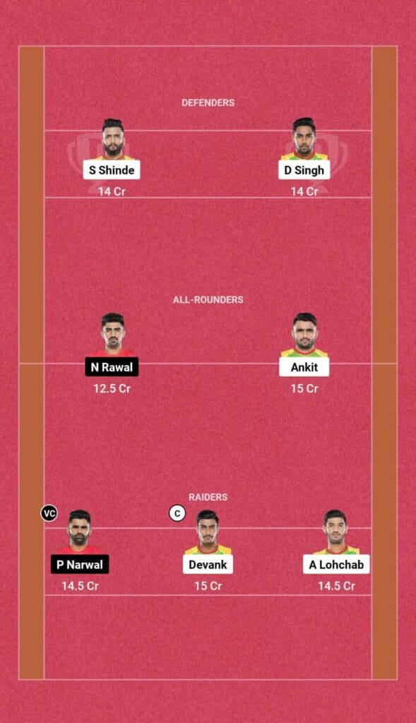 PAT vs BLR Dream11 Prediction