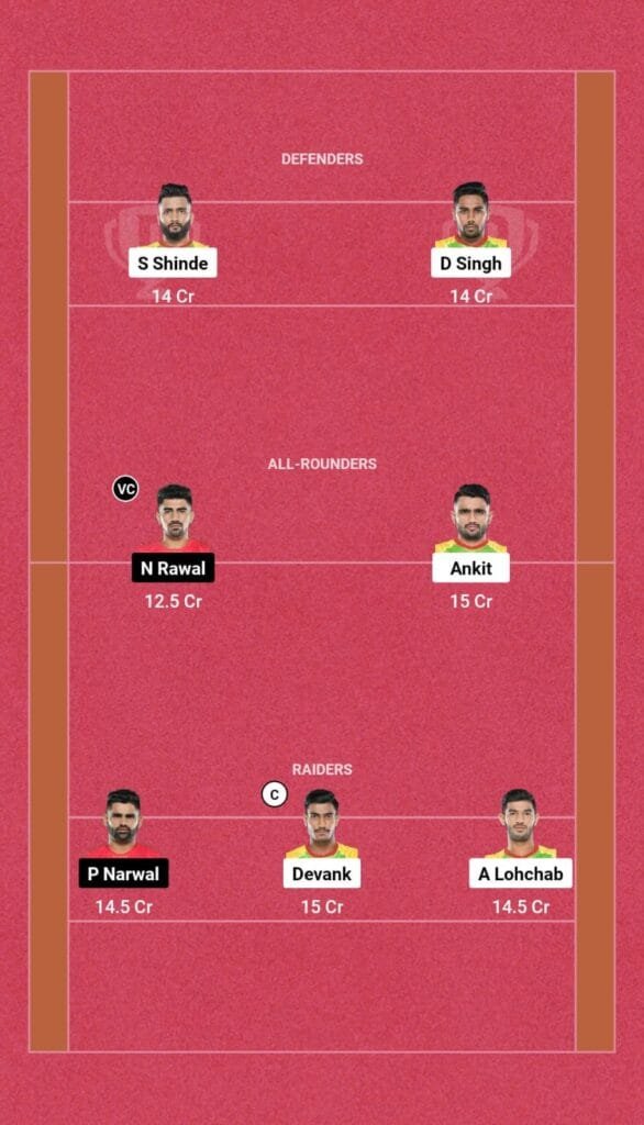 PAT vs BLR Dream11 Prediction