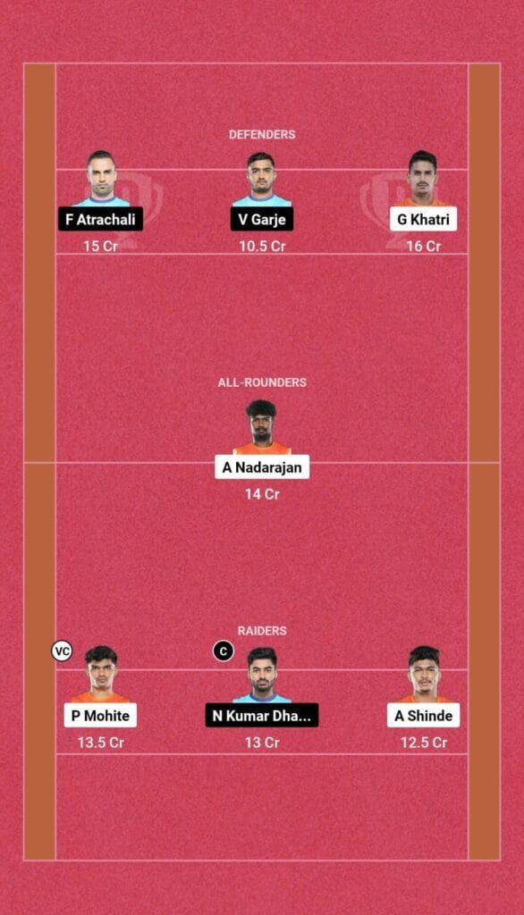 PUN vs BEN Dream11 Prediction