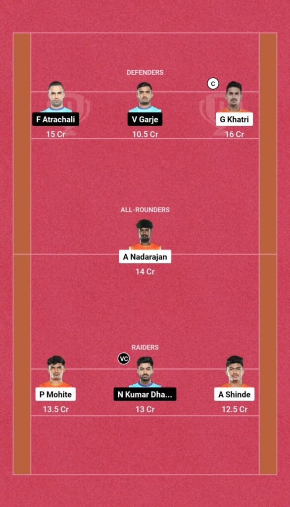 PUN vs BEN Dream11 Prediction