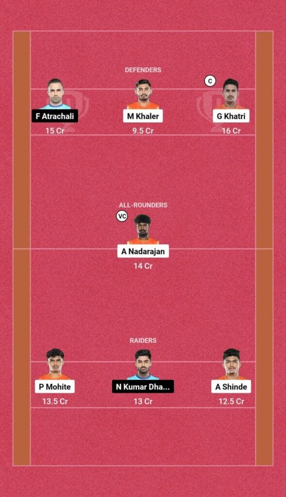 PUN vs BEN Dream11 Prediction