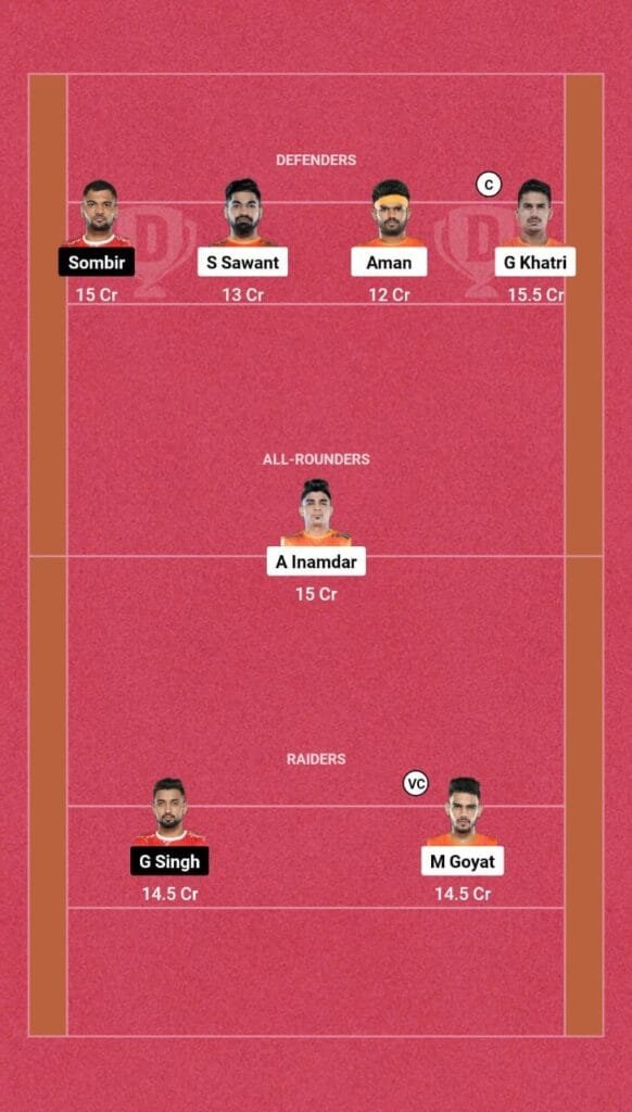 PUN vs GUJ Dream11 Prediction