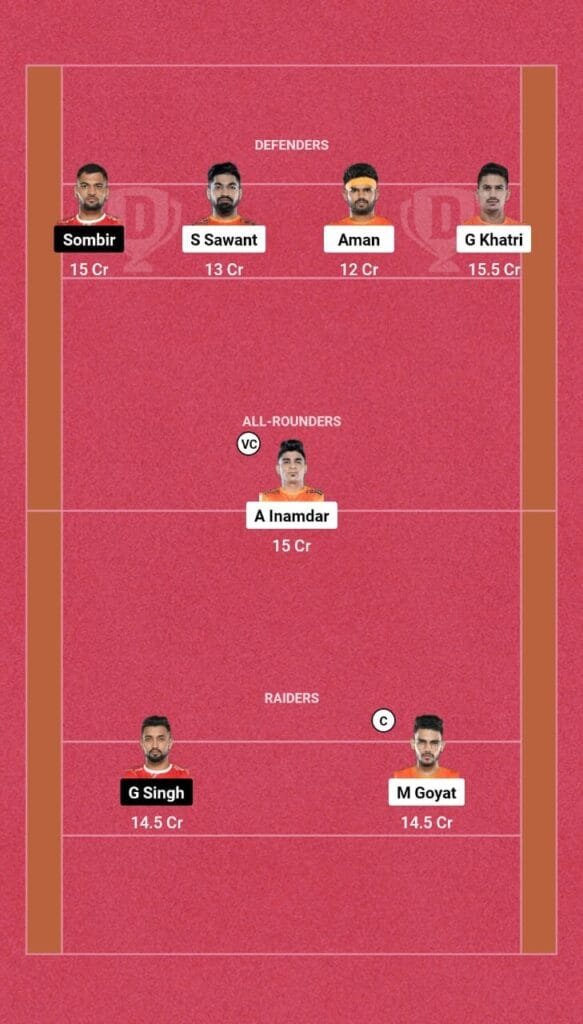 PUN vs GUJ Dream11 Prediction