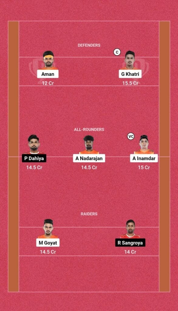 PUN vs GUJ Dream11 Prediction