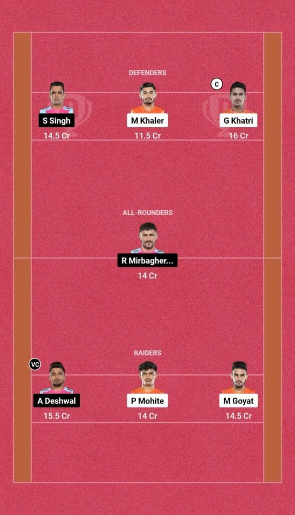 PUN vs JAI Dream11 Prediction