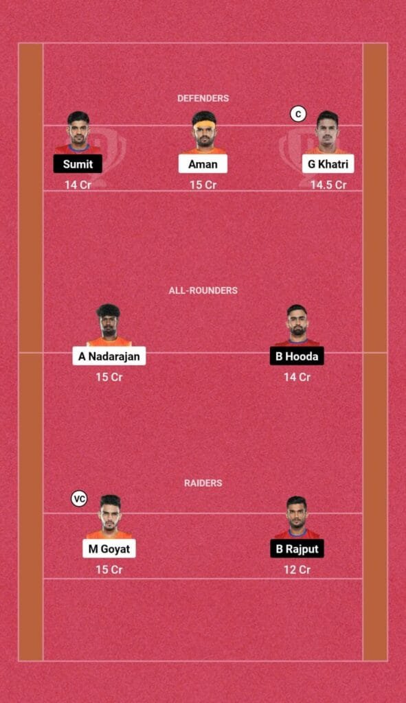 PUN vs UP Dream11 Prediction