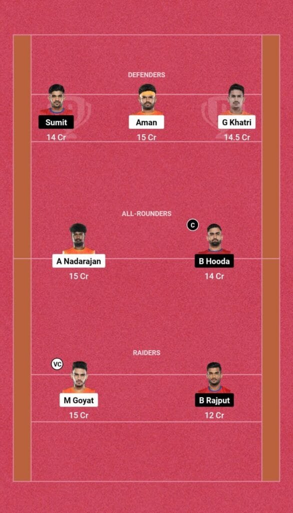 PUN vs UP Dream11 Prediction
