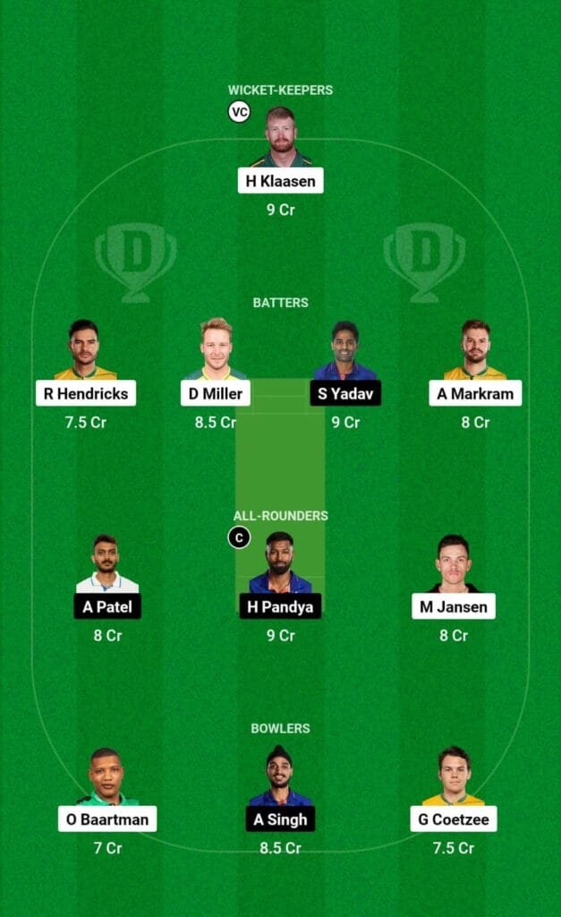 SA vs IND Dream11 Prediction