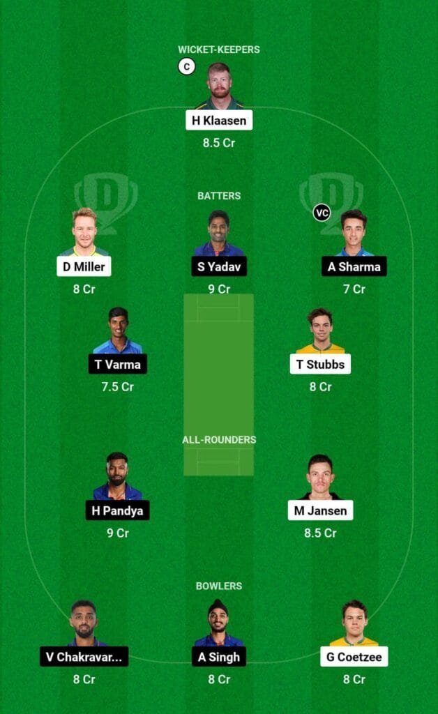 SA vs IND Dream11 Prediction