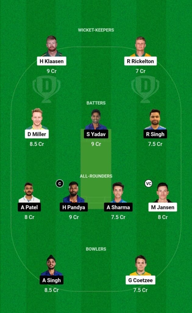 SA vs IND Dream11 Prediction