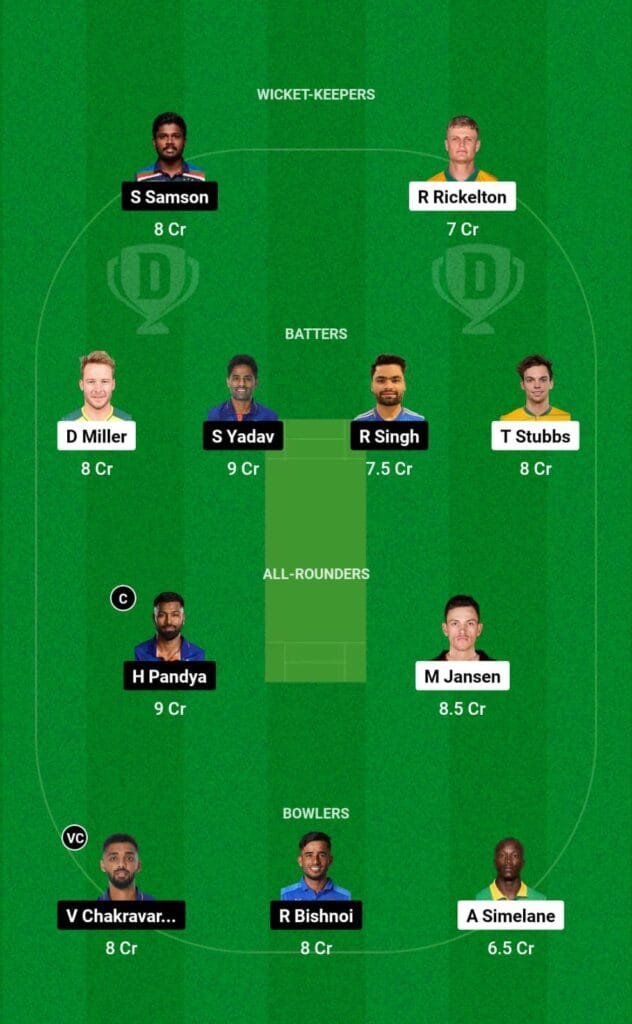 SA vs IND Dream11 Prediction