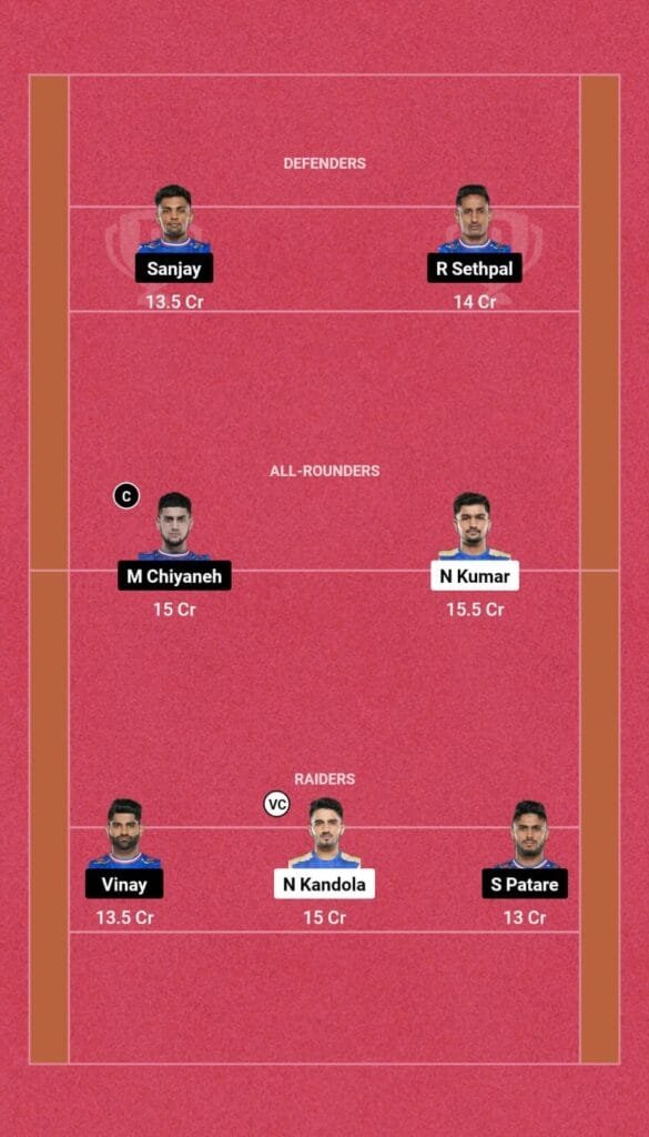 TAM vs HAR Dream11 Prediction