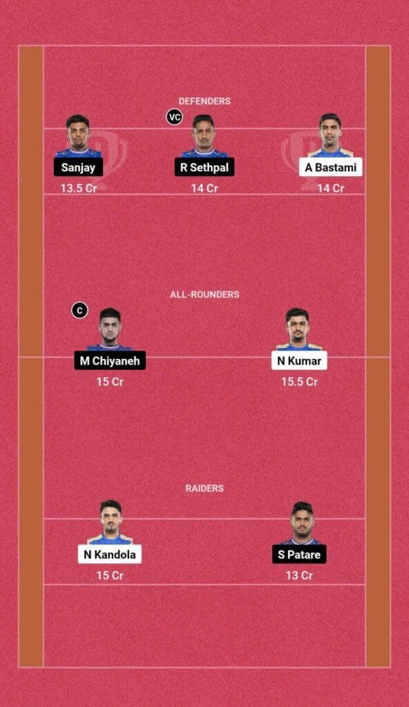 TAM vs HAR Dream11 Prediction