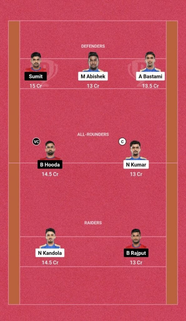 TAM vs UP Dream11 Prediction