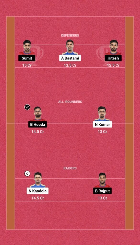 TAM vs UP Dream11 Prediction