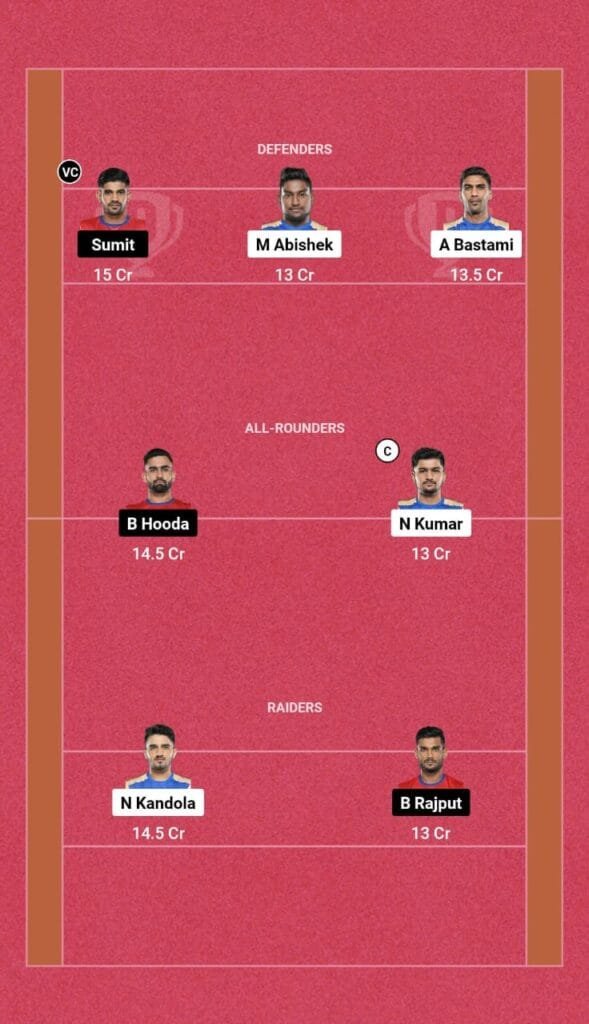 TAM vs UP Dream11 Prediction