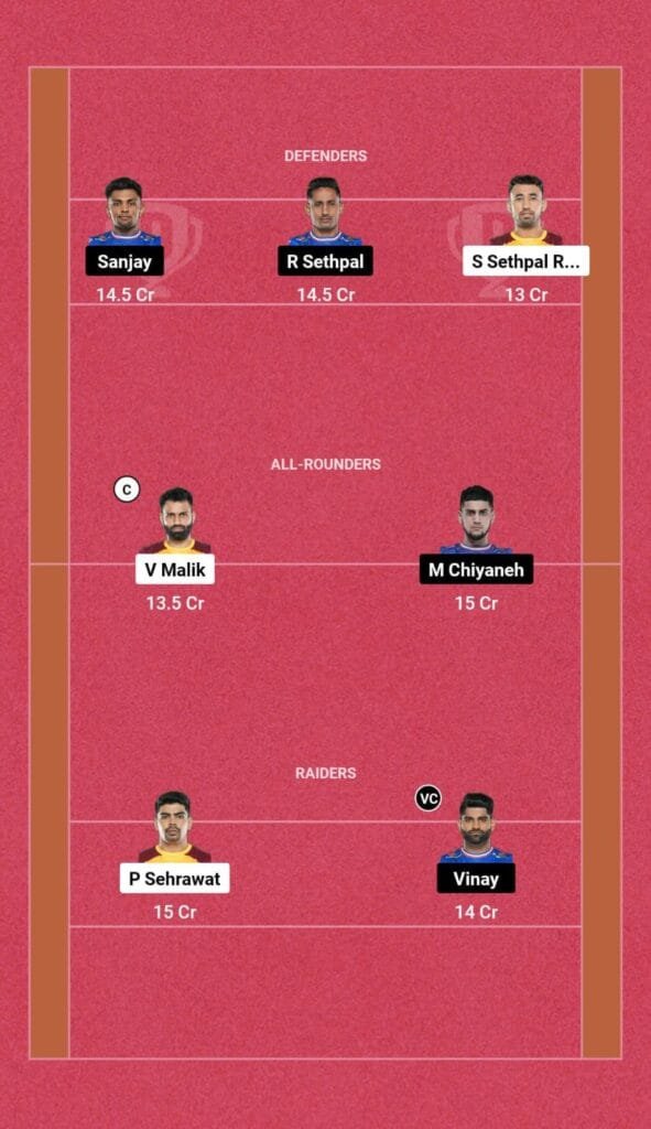TEL vs HAR Dream11 Prediction