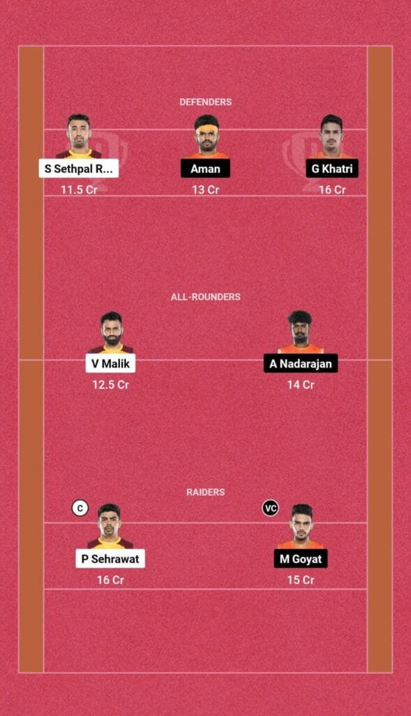 TEL vs PUN Dream11 Prediction