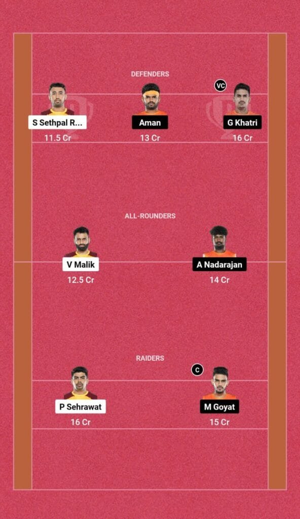 TEL vs PUN Dream11 Prediction