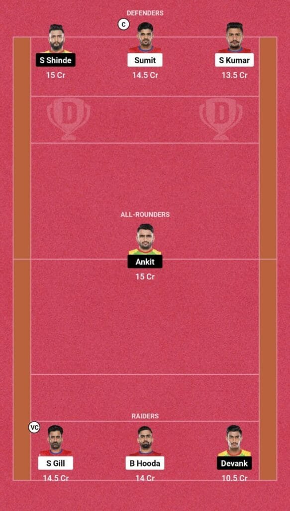 UP vs PAT Dream11 Prediction