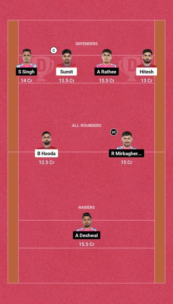 UP vs JAI Dream11 Prediction