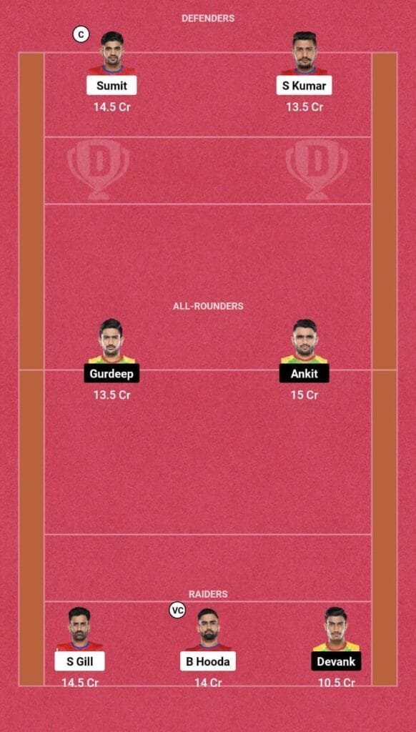 UP vs PAT Dream11 Prediction
