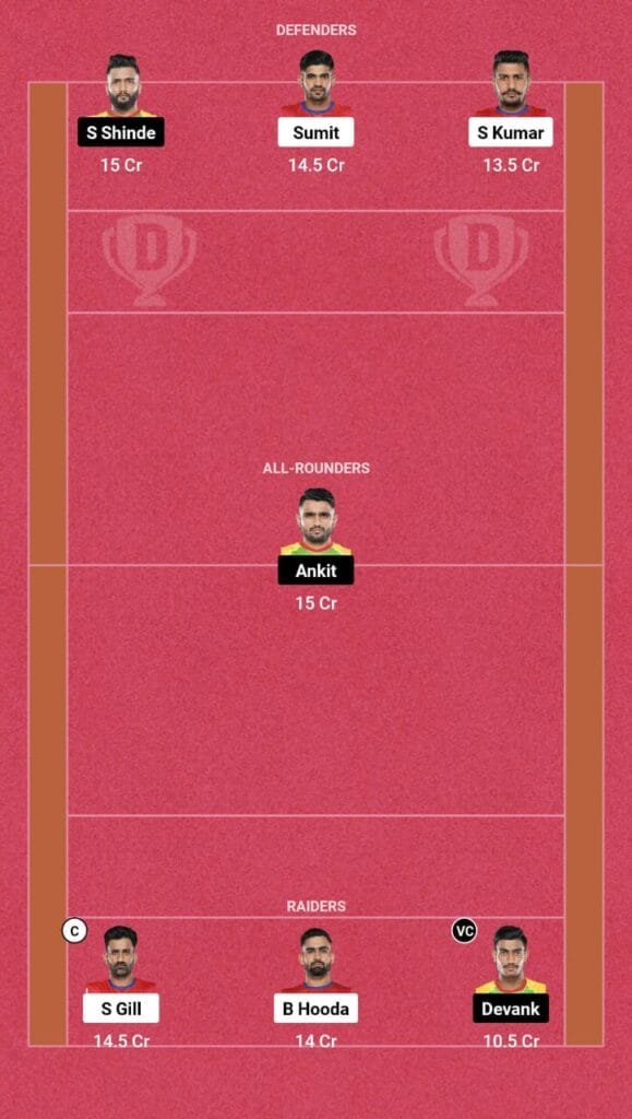 UP vs PAT Dream11 Prediction