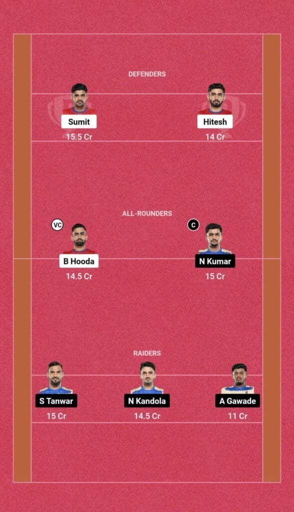 UP vs TAM Dream11 Prediction 