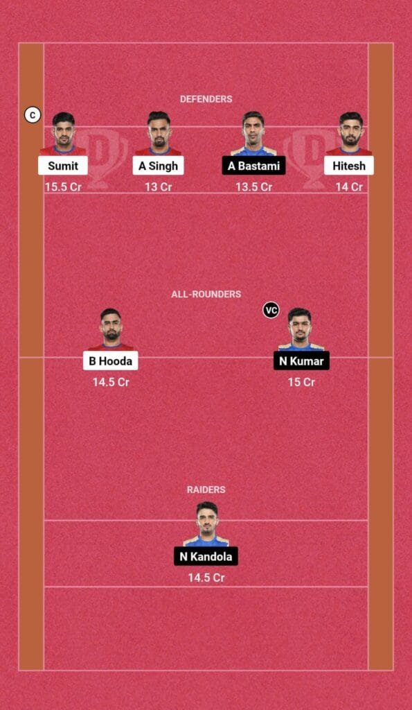 UP vs TAM Dream11 Prediction